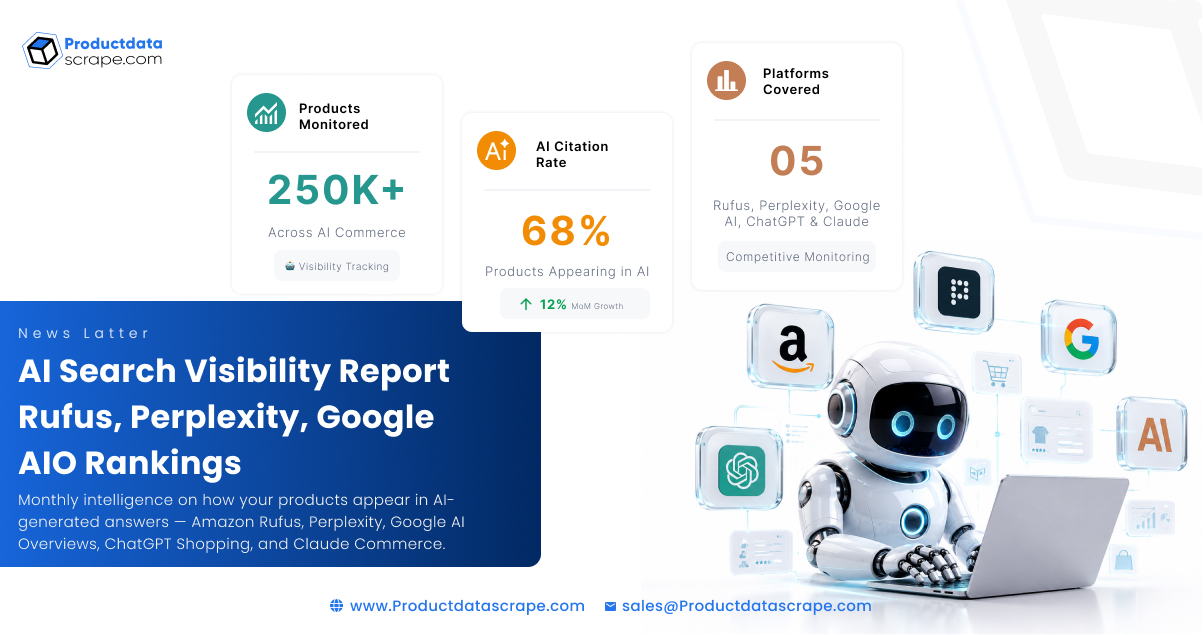 AI Search Visibility Report